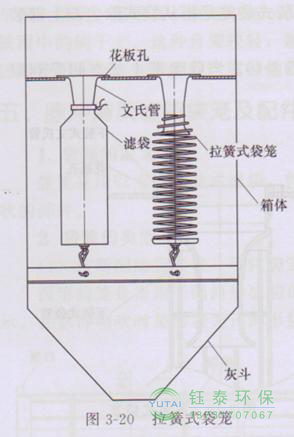 各種除塵骨架的生產(chǎn)標準、規(guī)格及成本