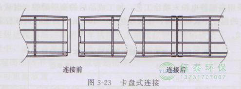 各種除塵骨架的生產(chǎn)標準、規(guī)格及成本
